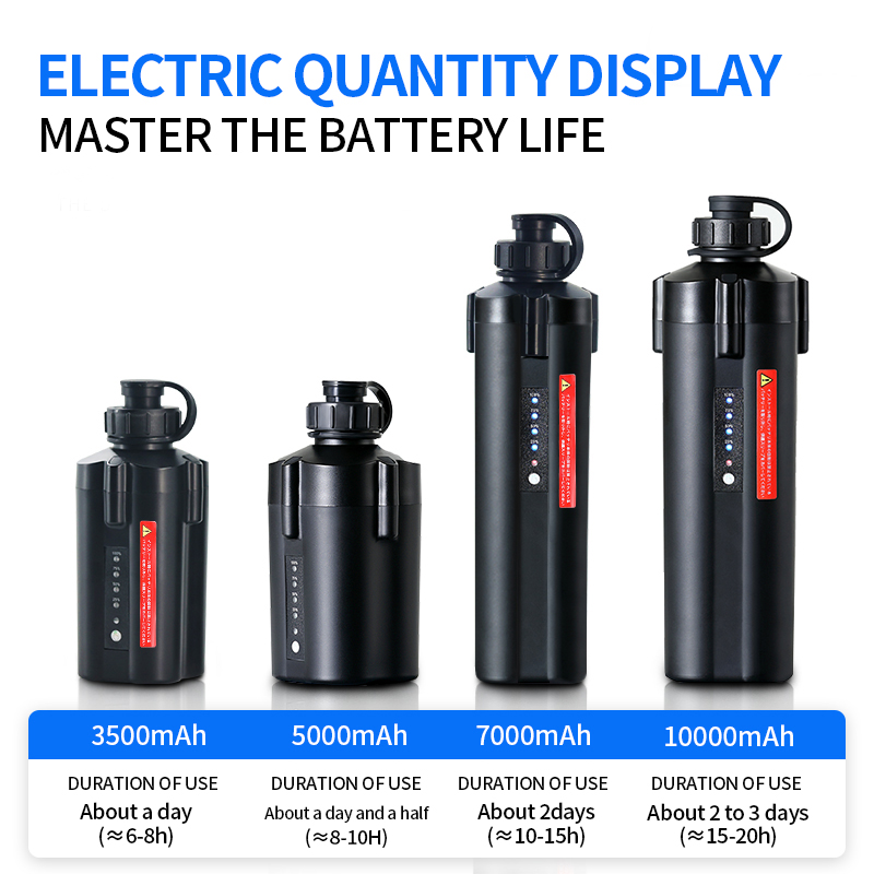 Fishing Electric reel batterie - огляд і ціна Electric Reel
