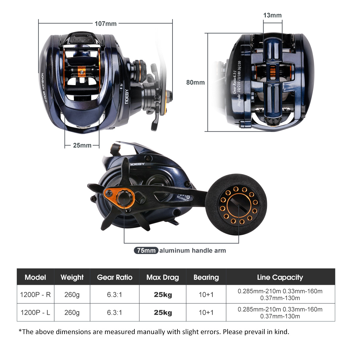 Noeby Inshore Baitcasting Fish - огляд і ціна Baitcasting Reel