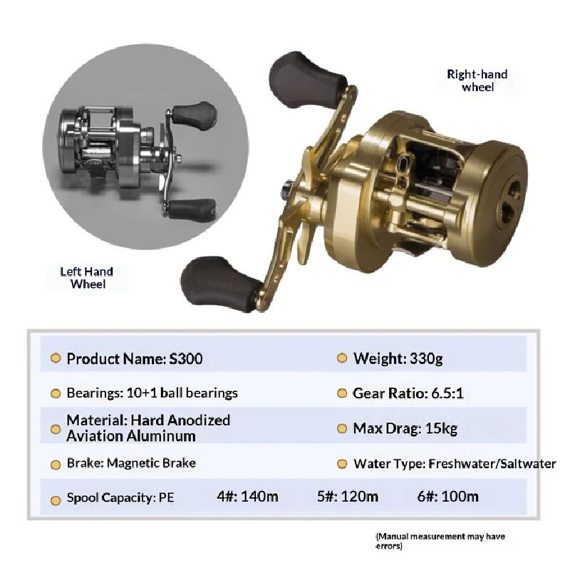 Korkmas S300 Full Metal Drum F - огляд і ціна Trolling Reel