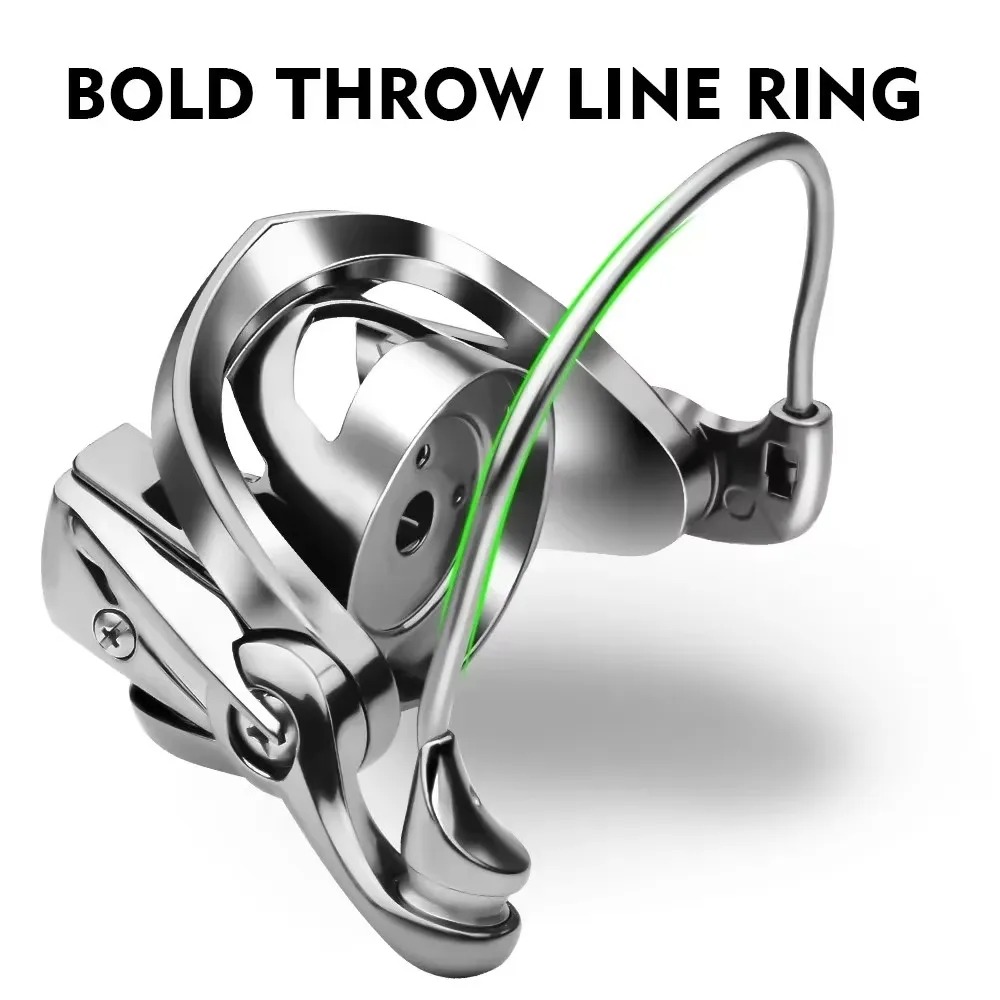 Okuma's New Spinning Wheel Fis - огляд і ціна Trolling Reel