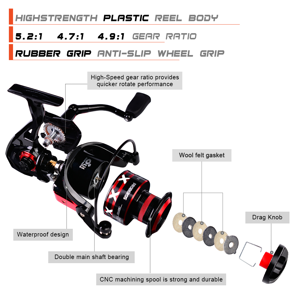 PROBEROS Spinning Reel 9-23KG  - огляд і ціна Trolling Reel