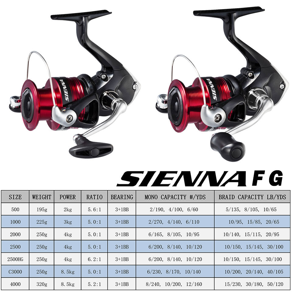 SHIMANO SIENNA Spinning Fishin - огляд і ціна Reel Drag Knob