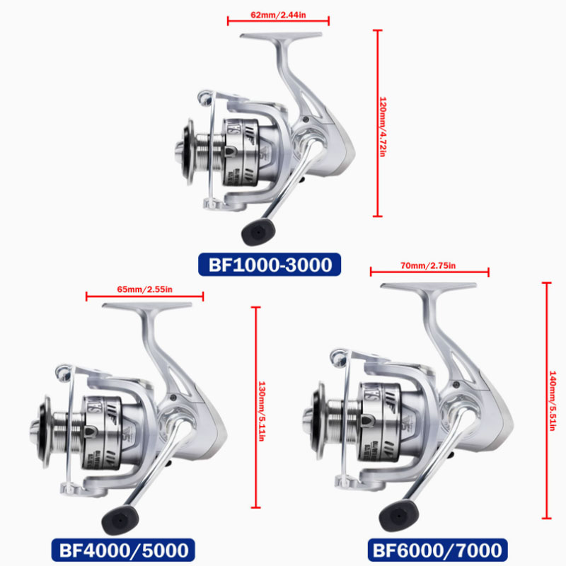 2026 New Spinning Fishing Reel - огляд і ціна Trolling Reel